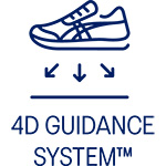 4D GUIDANCE SYSTEM 